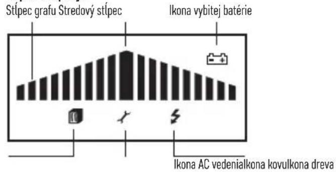 Emos M0501 - SK | Multidetektor - 1