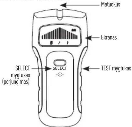 Matuoklis Ekranas SELECT mygtukas (perjungimas) SELECT TEST mygtukas