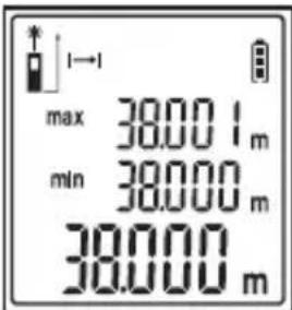 max 38.001 m min 38.000 m 38.000 m