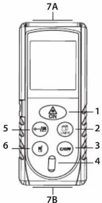 7A 5 6 ON 1 2 3 CROSS 4 7B