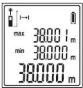 max 38.001 m min 38.000 m 38.000 m