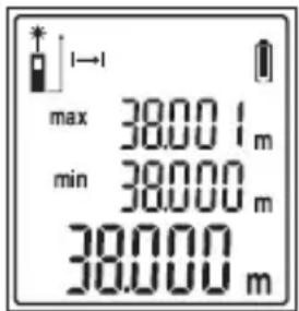 max 38.001m min 38.000m 38.000m