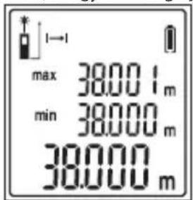 max 38.001 m min 38.000 m 38.000 m