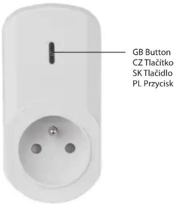 GB Button CZ Tlačitko SK Tlačidlo PL Przycisk