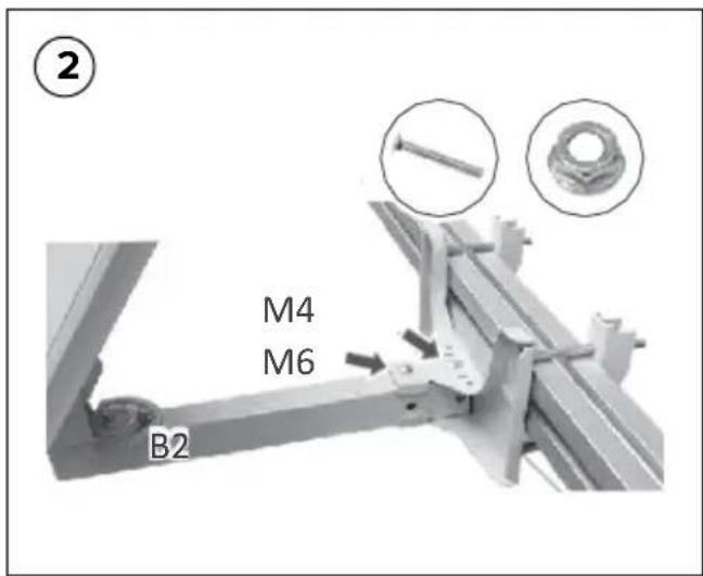 ② M4 M6 B2