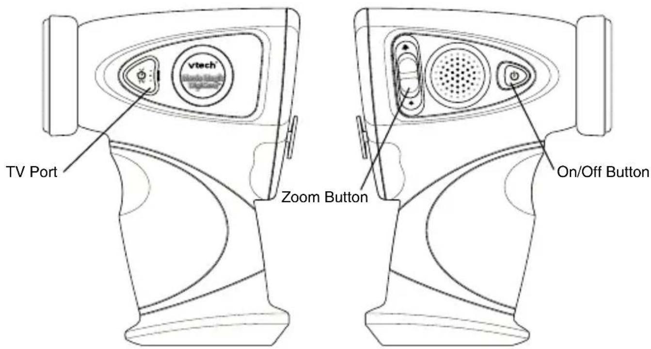TV Port vtech Zoom Button On/Off Button