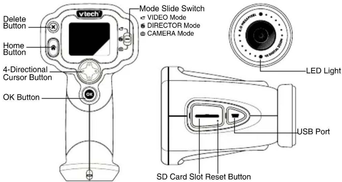 vtech Delete Button Home Button 4-Directional Cursor Button OK Button Mode Slide Switch VIDEO Mode DIRECTOR Mode CAMERA Mode LED Light USB Port SD Card Slot Reset Button