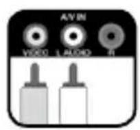 VTECH Movie Magic DigiCam - CONNECTING TO A TV - 1