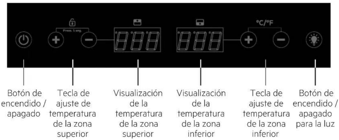 Botón de encendido / apagado Tecla de ajuste de temperatura de la zona superior Visualización de la temperatura de la zona superior Visualización de la temperatura de la zona inferior °C/°F Tecla de ajuste de temperatura de la zona inferior Botón de encendido / apagado para la luz