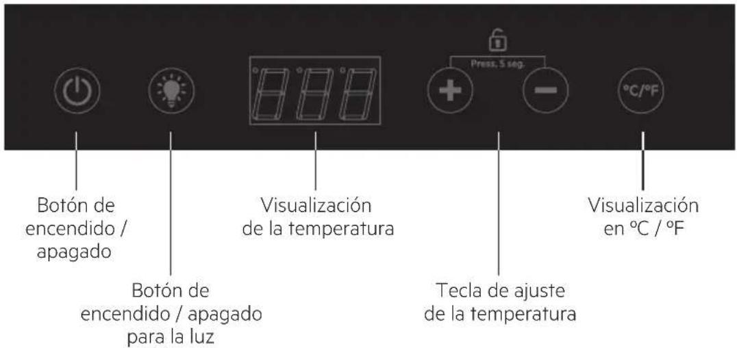 Botón de encendido / apagado Botón de encendido / apagado para la luz Visualización de la temperatura Tecla de ajuste de la temperatura Press. 5 seg. - -°C/°F Visualización en °C / °F