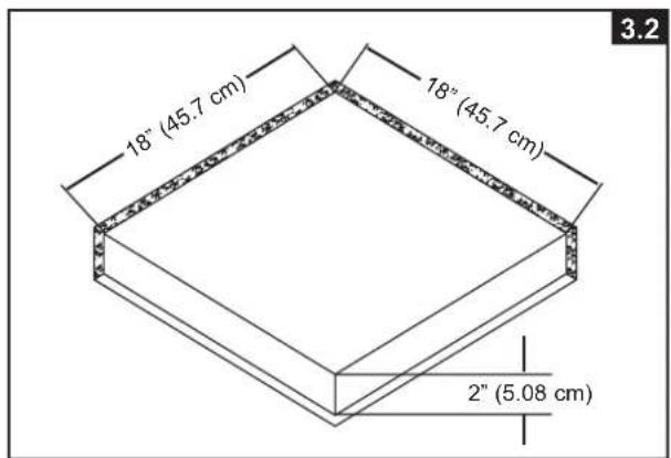 18" (45.7 cm) 18" (45.7 cm) 2" (5.08 cm) 3.2