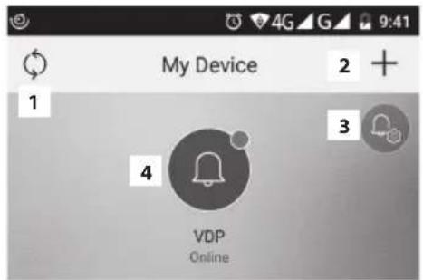 My Device 1 2 + 3 4 VDP Online