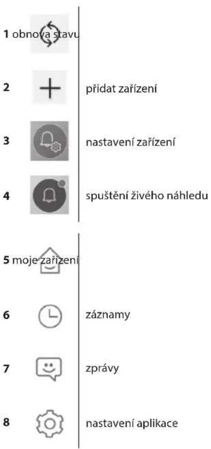 Advanced Settings Time Zone 1 Beijing, Urumqi, device language 2 Adjust Volume 3 Microphone Gain 4 Auto update 5 Reboot the device 6 Allow unlock in preview mode 7