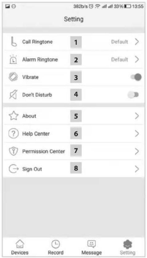 Setting Call Ringtone 1 Default > Alarm Ringtone 2 Default > Vibrate 3 Don't Disturb 4 About 5 > Help Center 6 > Permission Center 7 > Sign Out 8 > Devices Record Message Setting