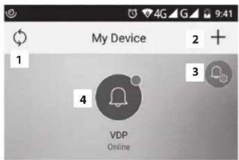 My Device 1 2 + 3 4 VDP Online