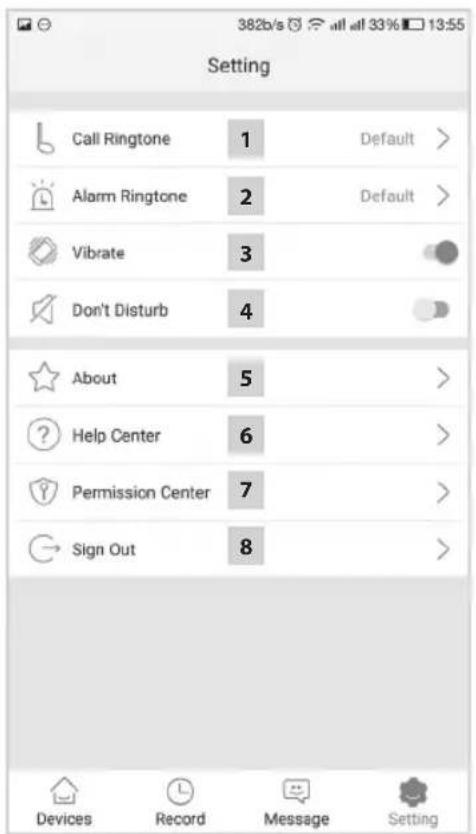 Setting Call Ringtone 1 Default > Alarm Ringtone 2 Default > Vibrate 3 Don't Disturb 4 About 5 > Help Center 6 > Permission Center 7 > Sign Out 8 > Devices Record Message Setting