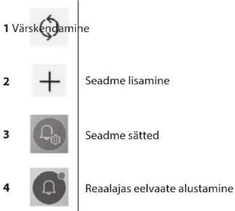 1 Värskendamine 2 + Seadme lisamine 3 📃 Seadme sätted 4 🏱 Reaalajas eelvaate alustamine