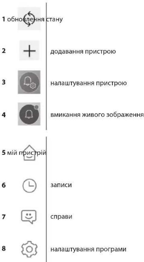 VDP Monitoring Hangup Unlock 1 2