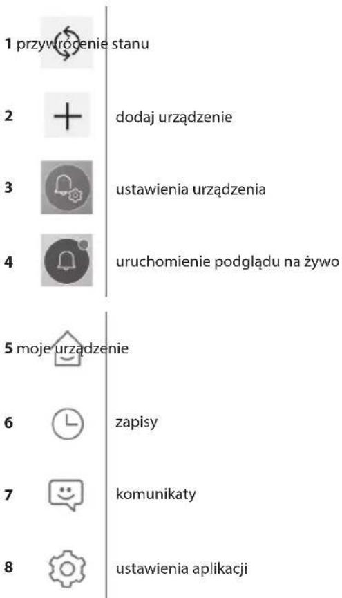 VDP Monitoring Hangup Unlock 1 2