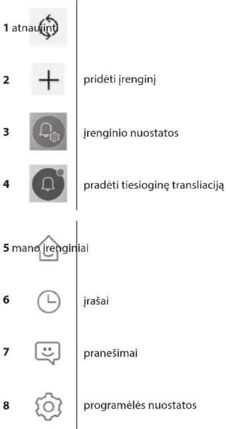 VDP Monitoring Hangup Unlock 1 2