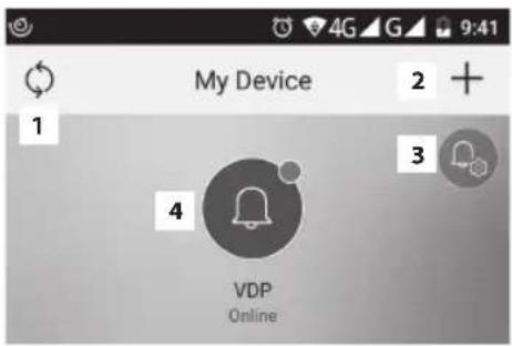 My Device 1 2 + 3 4 VDP Online