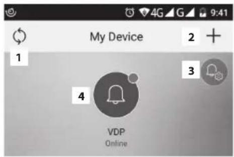 My Device 1 2 + 3 4 VDP Online