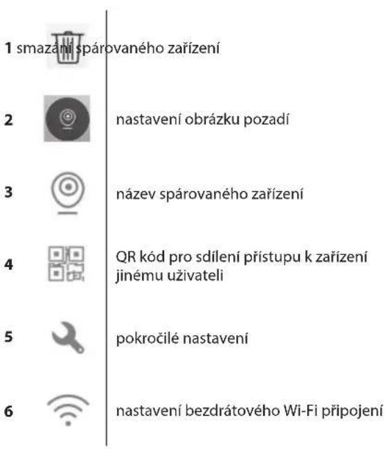 1 smazání spárovaného zařízení 2 nastavení obrázku pozadí 3 název spárovaného zařízení 4 QR kód pro sdílení přístupu k zařízení jinému uživateli 5 pokročilé nastavení 6 nastavení bezdrátového Wi-Fi připojení