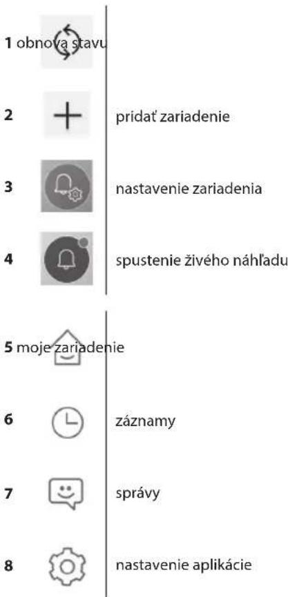 580b/s Advanced Settings Time Zone 1 Beijing, Urumqi, device language 2 Adjust Volume 3 Microphone Gain 4 Auto update 5 Reboot the device 6 Allow unlock in preview mode 7
