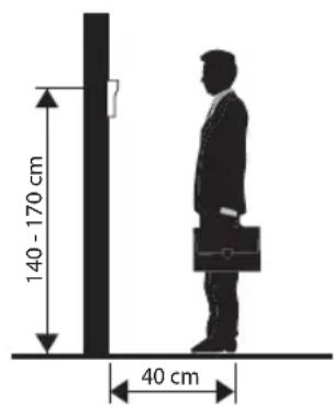 140 - 170 cm 40 cm