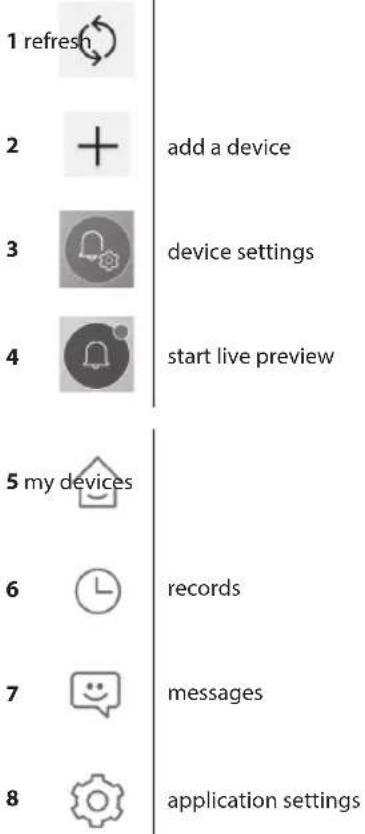 1 refresh 2 + add a device 3 device settings 4 start live preview 5 my devices 6 records 7 messages 8 application settings