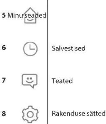 5 Minur seaded 6 1 Salvestised 7 1 Teated 8 1 Rakenduse sätted