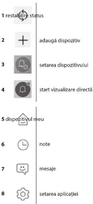 VDP Monitoring Hangup Unlock 1 2