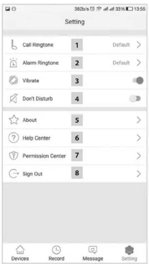 Setting Call Ringtone 1 Default > Alarm Ringtone 2 Default > Vibrate 3 Don't Disturb 4 About 5 > Help Center 6 > Permission Center 7 > Sign Out 8 > Devices Record Message Setting