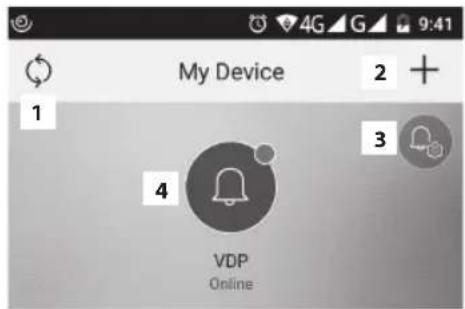 My Device 1 2 + 3 4 VDP Online