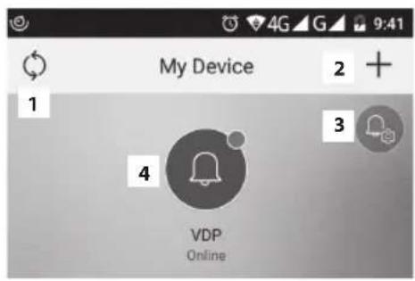 My Device 1 2 + 3 4 VDP Online