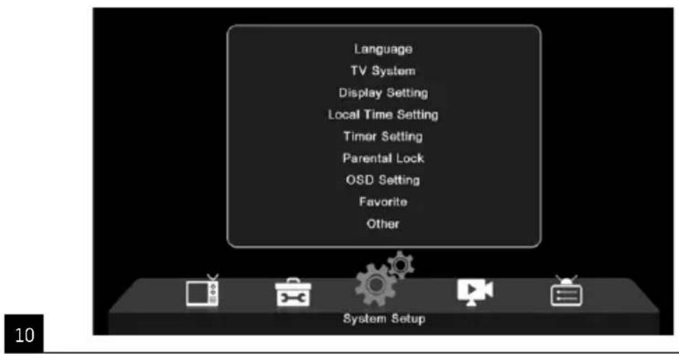 Language TV System Display Setting Local Time Setting Timer Setting Parental Lock OSD Setting Favorite Other System Setup