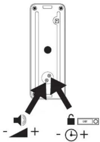 Diagram showing a smartphone with labeled buttons and directional arrows indicating action or operation, including speaker, lock, and timer icons.