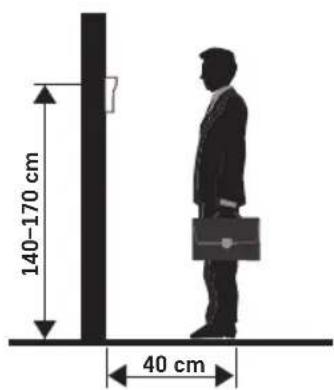 140-170 cm 40 cm