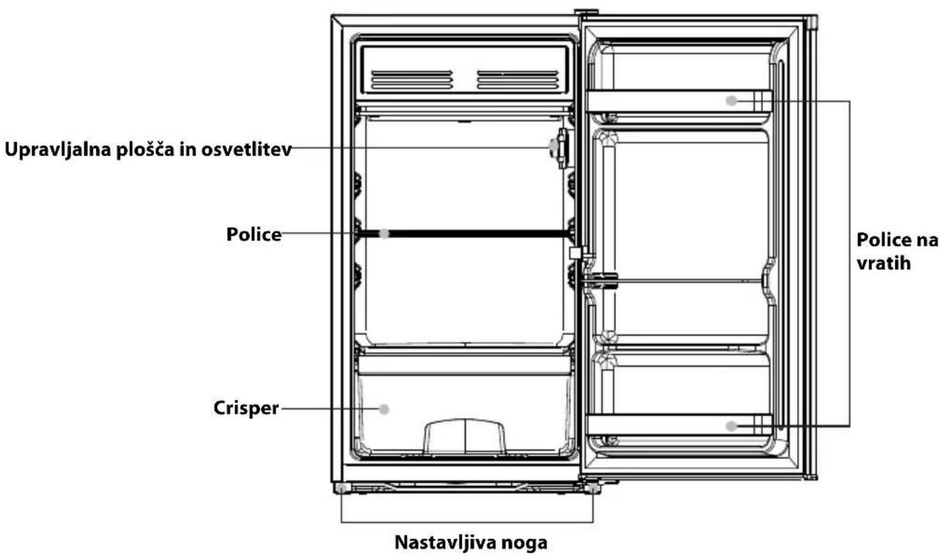 Upravljalna plošča in osvetlitev Police Crisper Nastavljiva noga Police na vratih