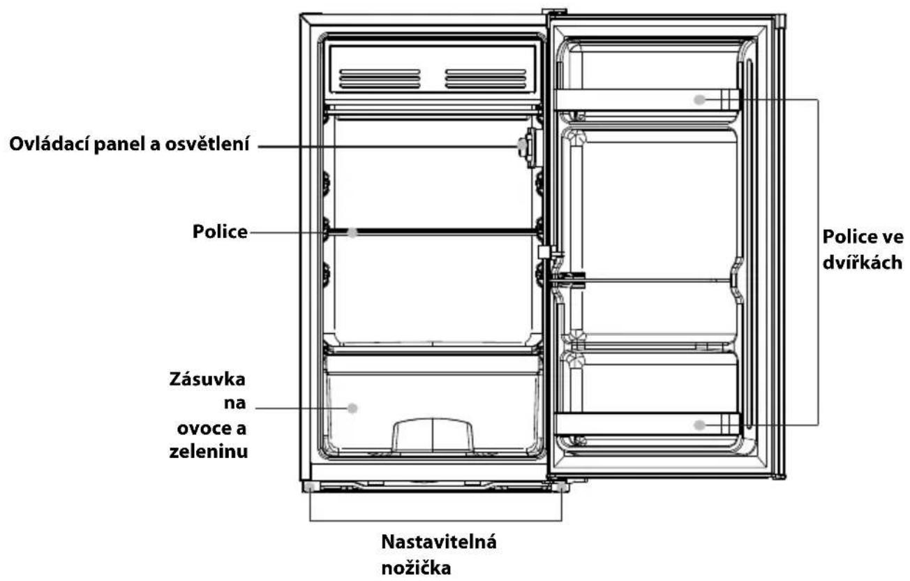 Ovládací panel a osvětlení Police Zásuvka na ovoce a zeleninu Nastavitelná nožička Police ve dvířkách
