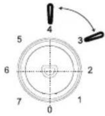 Guzzanti GZ 90A - Electrical connection - 2