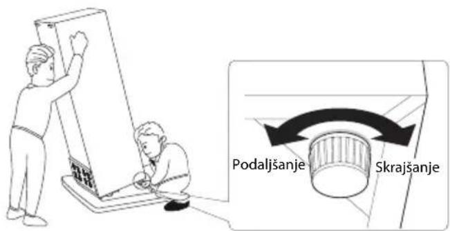 Podaljšanje Skrajšanje