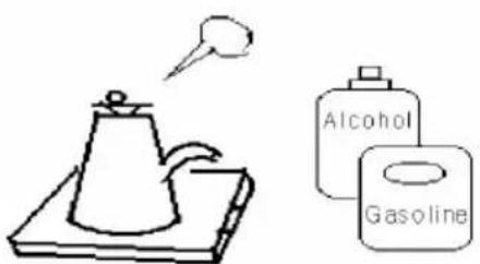 Alcohol Gasoline