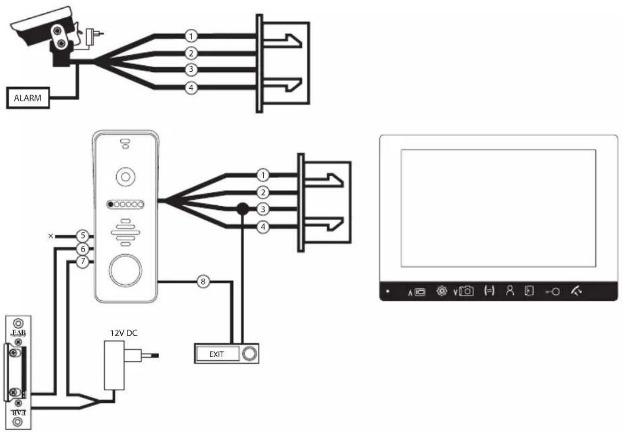 ALARM 1 2 3 4 1 2 3 4 5 6 7 8 12V DC EXIT