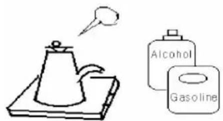 Illustration showing a coffee machine with a speech bubble and two labeled containers: 'Alcohol' and 'Gasoline'.