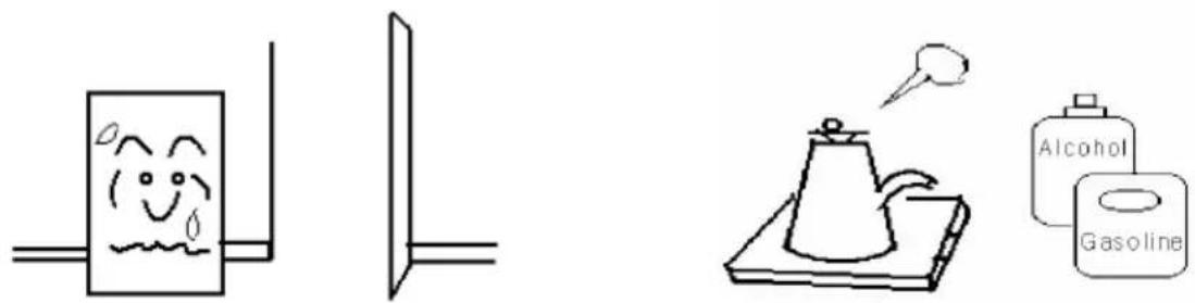 Simple line drawings showing a smiling face, a mirror, a kettle with a speech bubble, and a gas bag labeled 'Alcohol' and 'Gasoline'.