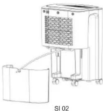 Guzzanti GZ 595 - Uporaba zbiralnika vode - 2