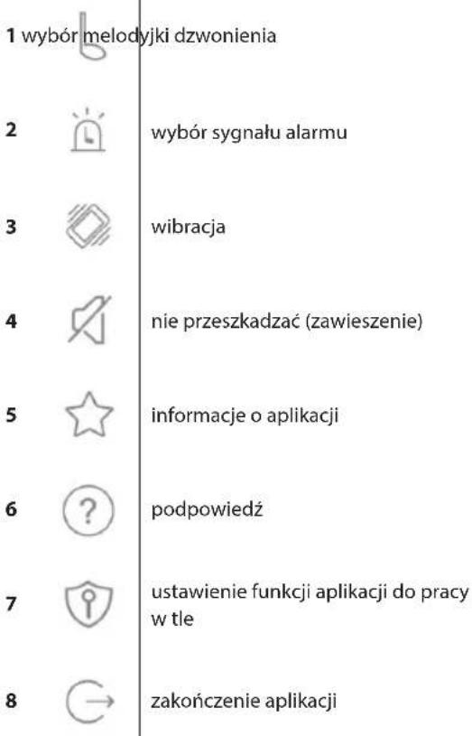 1 wybór melodyjki dzwonienia 2 Ⓤ wybór sygnału alarmu 3 ⏻ wibracja 4 ⚡ nie przeszkadzać (zawieszenie) 5 ☆ informacje o aplikacji 6 Ⓑ podpowiedź 7 ⏱ ustawienie funkcji aplikacji do pracy w tle 8 ⏲ zakończenie aplikacji
