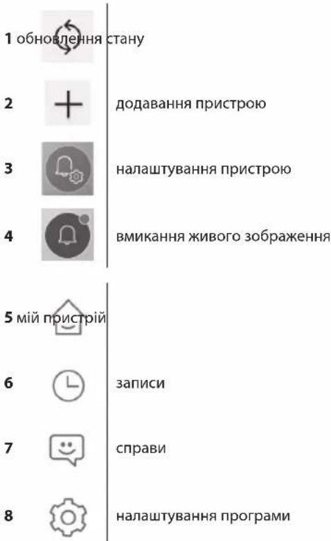 580b/s Advanced Settings Time Zone 1 Beijing, Urumqi, Singapore > Device language 2 > Adjust Volume 3 > Microphone Gain 4 > Auto update 5 Reboot the device 6 > Allow unlock in preview mode 7