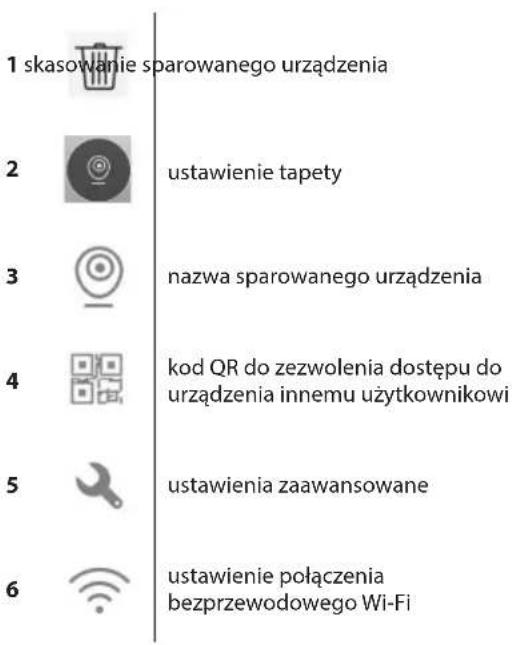 1 skasowanie sparowanego urządzenia 2 ustawienie tapety 3 nazwa sparowanego urządzenia 4 kod QR do zezwolenia dostępu do urządzenia innemu użytkownikowi 5 ustawienia zaawansowane 6 ustawienie połączenia bezprzewodowego Wi-Fi